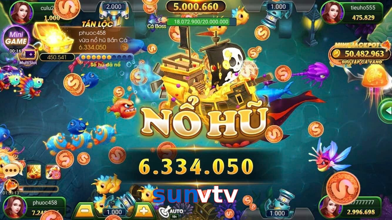 sunvtv